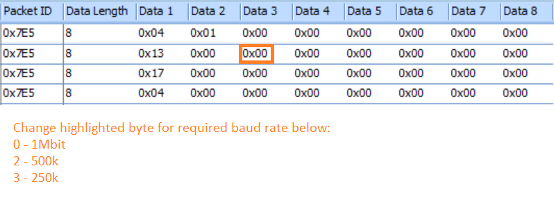 Setting Rotary Dial Baud Rate.png